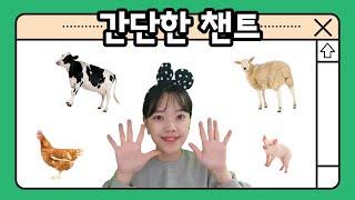 링키수업 (stage1) The little red hen on the farm 활용에 좋은 챈트 (영어챈트,영어노래)